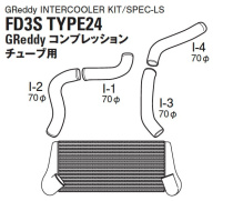 Mazda RX-7 FD3S 91-02 Trust InterCooler Kit SPEC-LS GReddy